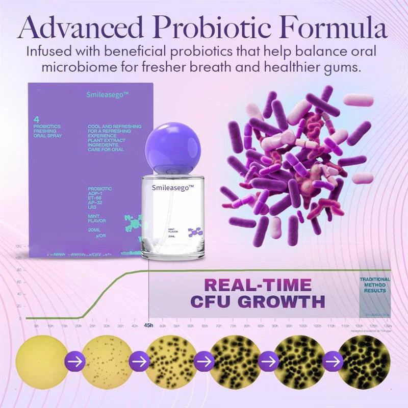 Smileasego™ Probiotic Oral Mist