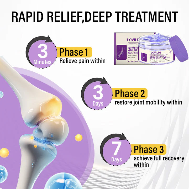 LOVILDS™ Arthritis Relief Gel: Turmeric & Emu Oil for Fast Soothing Relief