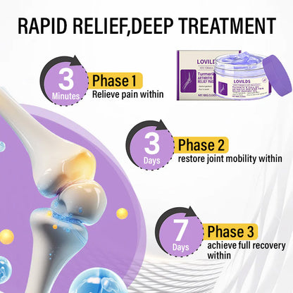 LOVILDS™ Arthritis Relief Gel: Turmeric & Emu Oil for Fast Soothing Relief