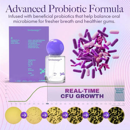 Smileasego™ Probiotic Oral Mist