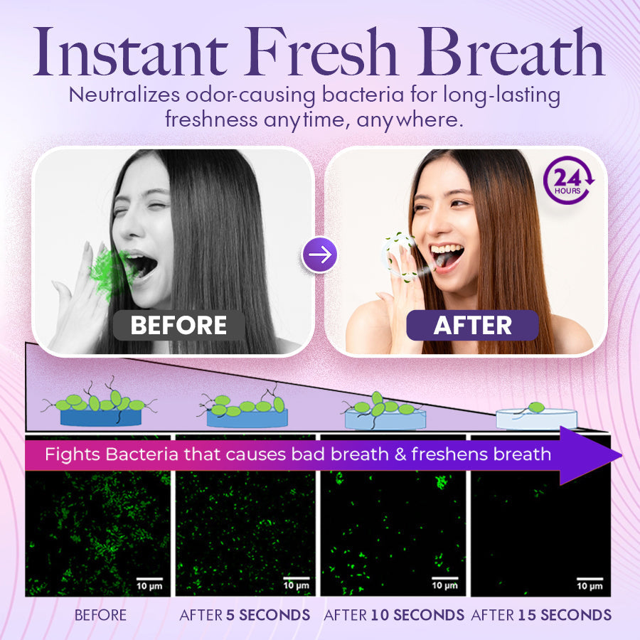 Smileasego™ Probiotic Oral Mist
