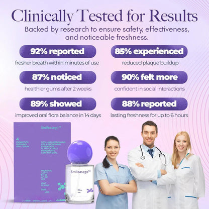 Smileasego™ Probiotic Oral Mist